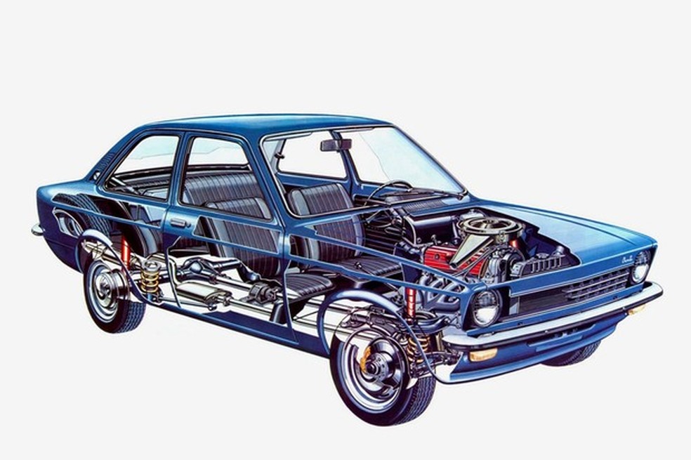 Chamado de Tubarão, o modelo original ainda é o mais querido (Foto: Divulgação) — Foto: Auto Esporte