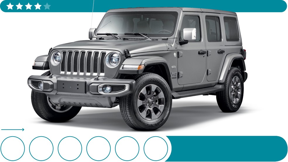 Jeep Wrangler — Foto: Divulgação