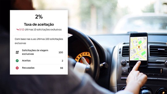 Motoristas 'forçam' viagens mais caras desligando apps em shows e eventos