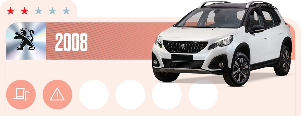 Peugeot 2008 muda em breve — Foto: Auto News Brasil
