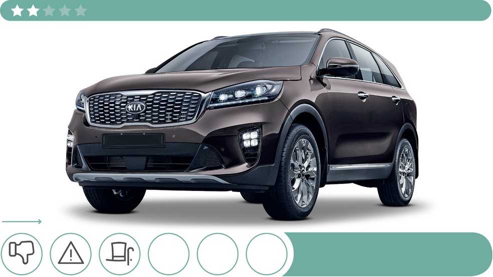 Kia Sorento — Foto: Divulgação