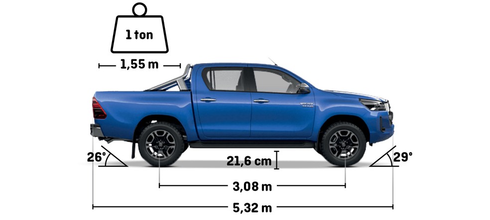 Teste exclusivo: nova Toyota Hilux sobe na potência, equipamentos - e preço