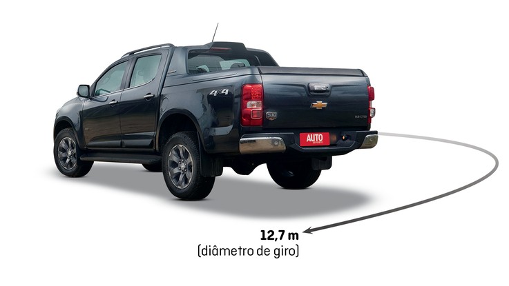 Chevrolet S10 - dados da ficha técnica
