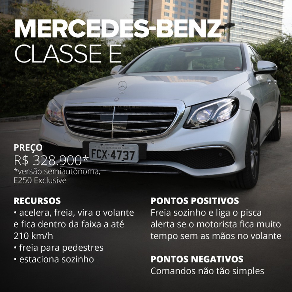 Mercedes Classe E — Foto: André Paixão/G1