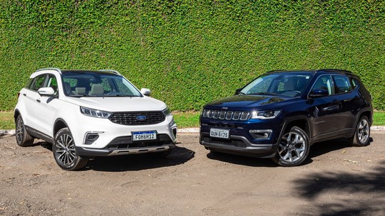Ford Territory Titanium e Jeep Compass Limited: comparativo