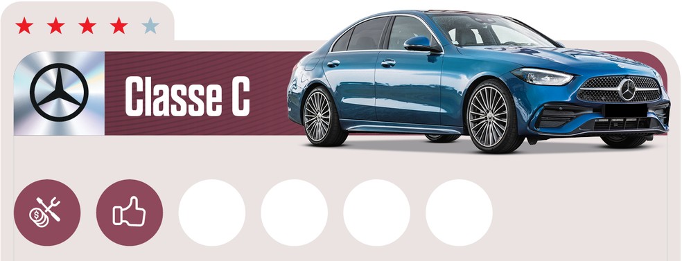 Mercedes-Benz Classe C tem uma das cestas de peças mais caras do segmento — Foto: Auto News Brasil