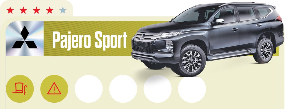 Mitsubishi Pajero Sport foi lançado em 2015 — Foto: Auto News Brasil