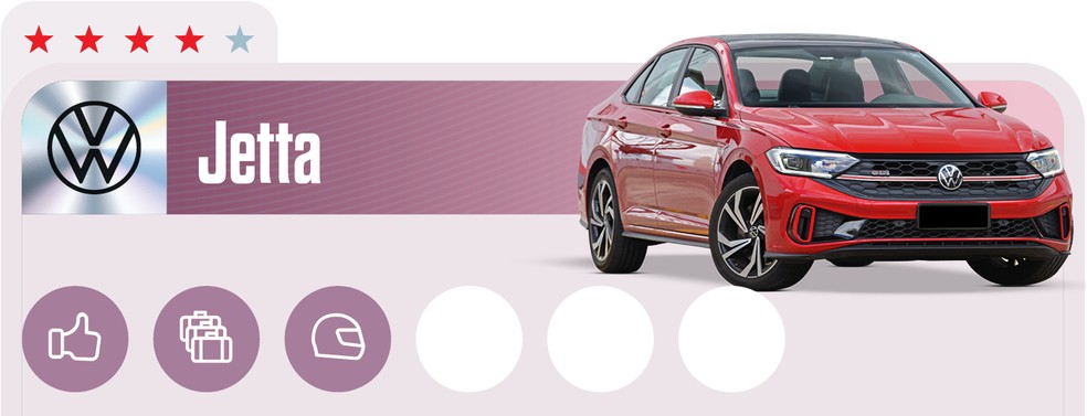 Qual Comprar 2024 - Sedã médio - Volkswagen Jetta — Foto: Auto News Brasil