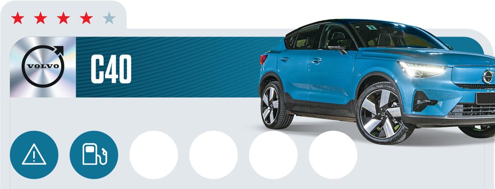 Volvo C40 venceu o Qual Comprar 2023 na mesma categoria — Foto: Auto News Brasil
