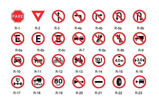 Placas de trânsito: conheça o significado e os tipos de sinalização ...