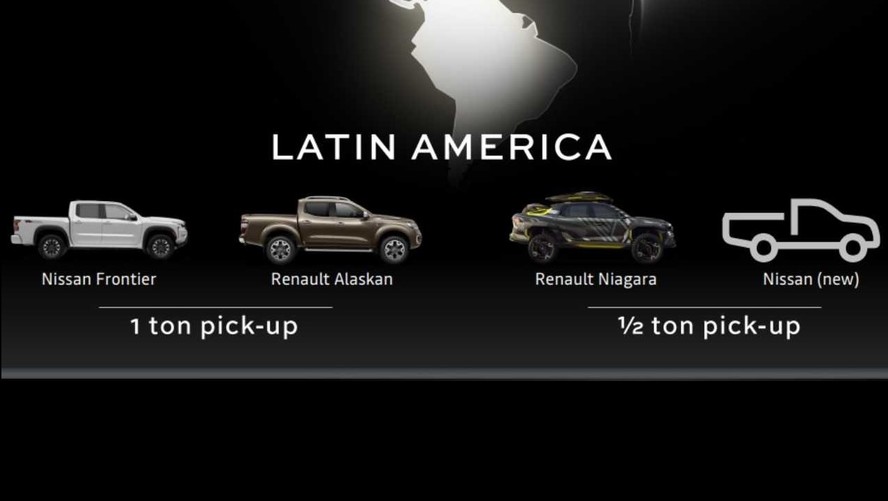 Nova picape da Nissan