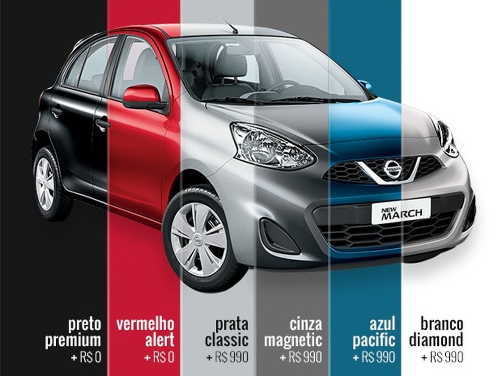 New March preços, versões e todos os custos do novo Nissan