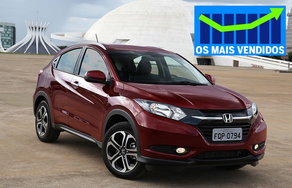 Mercado Análise - HR-V (Foto: Auto News Brasil) — Foto: Auto Esporte
