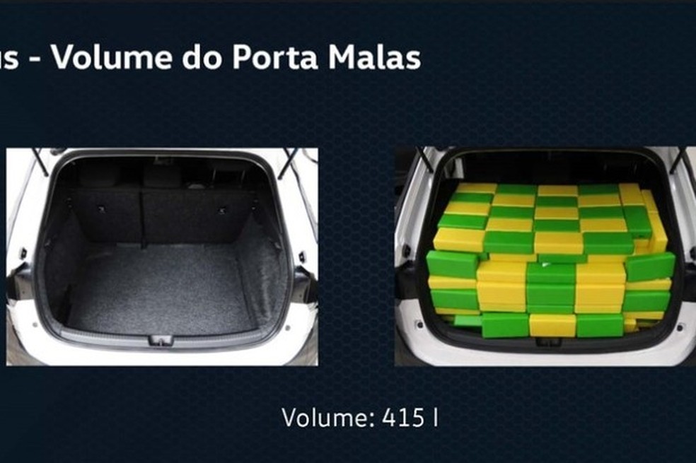 Compartimenento tem capacidade para 415 litros – T-Cross vai de 393 l a 420 l (Foto: Divulgação) — Foto: Auto Esporte