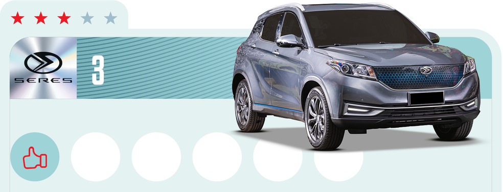 Seres 3 tem um volume baixo de vendas — Foto: Auto News Brasil