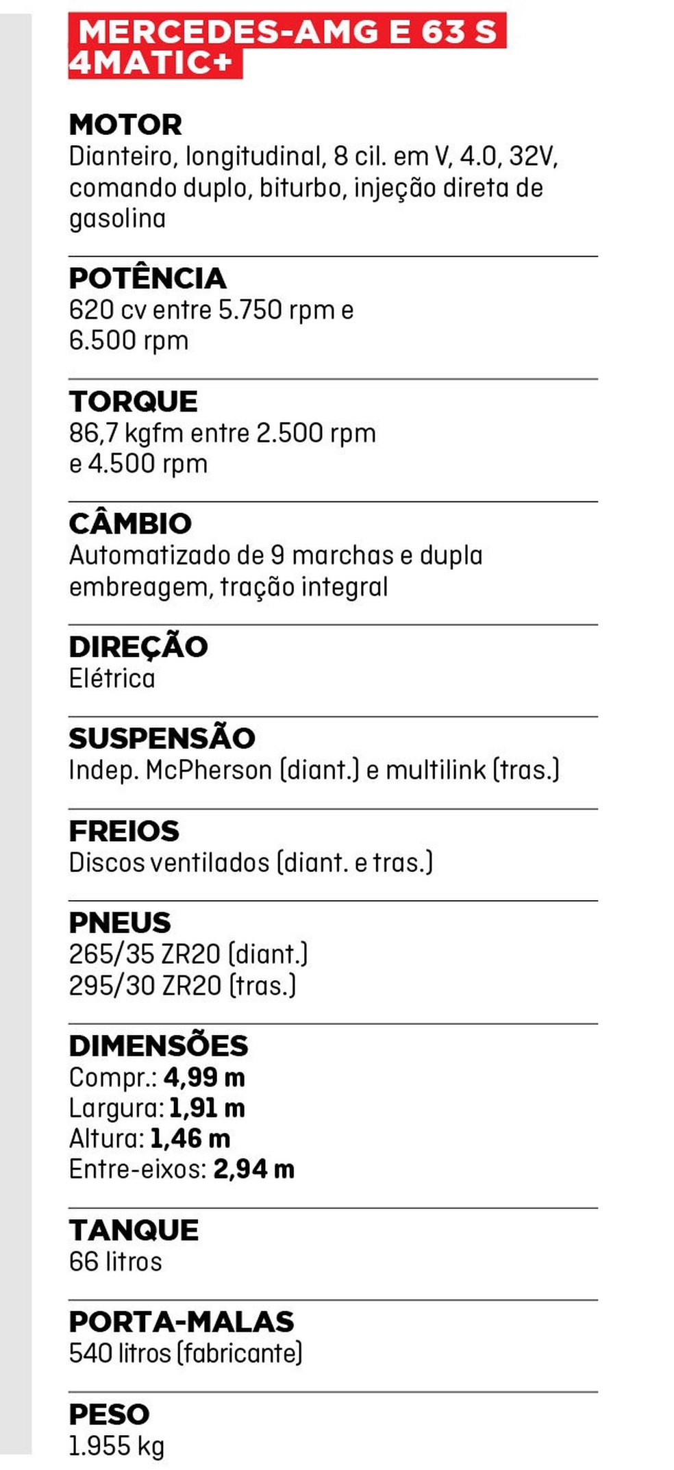 Esportivos (Foto:  ) — Foto: Auto Esporte
