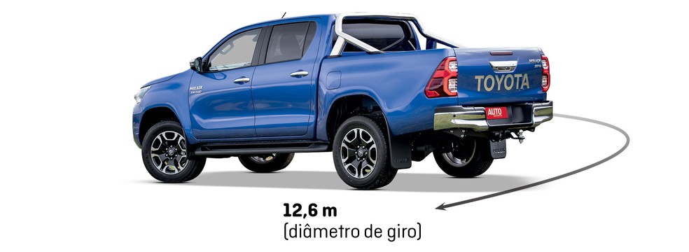 O santantônio não é estilizado, como na Amarok Extreme e S10 High Country — Foto: Divulgação