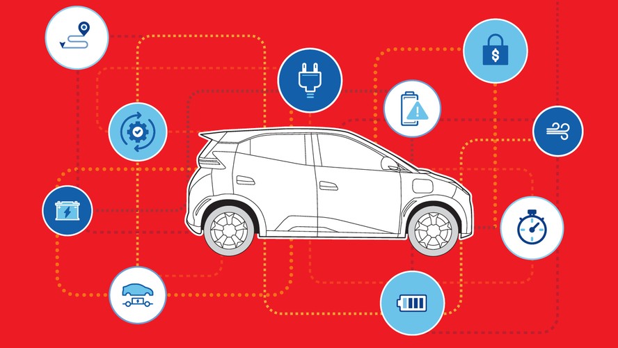 Guia do primeiro carro elétrico: 7 dúvidas para tirar antes de comprar