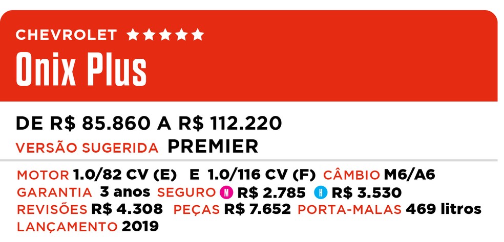 Qual Comprar 2022 - Sedã Compacto - Chevrolet Onix Plus — Foto: Divulgação