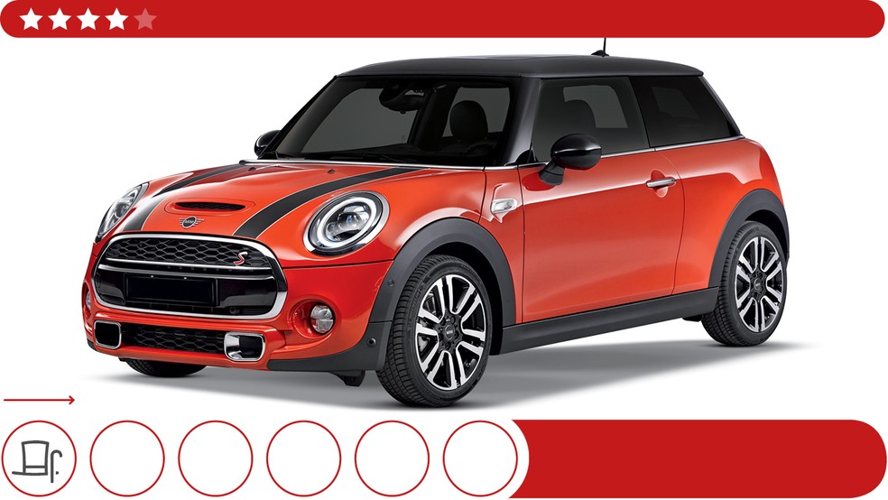 Mini Cooper — Foto: Divulgação