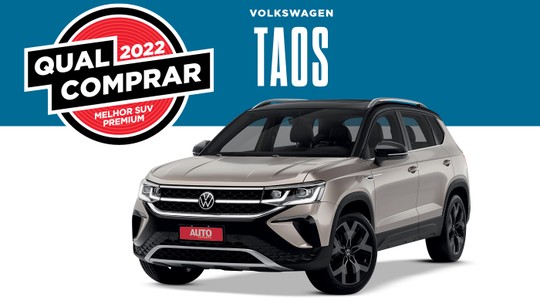Qual comprar 2022: Volkswagen Taos vence a categoria de melhor SUV premium
