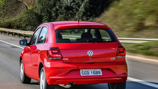 Volkswagen Gol foi o hatch compacto 0 km que ficou mais caro em um ano
