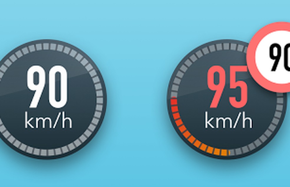 Waze vai dizer quando você exceder o limite de velocidade