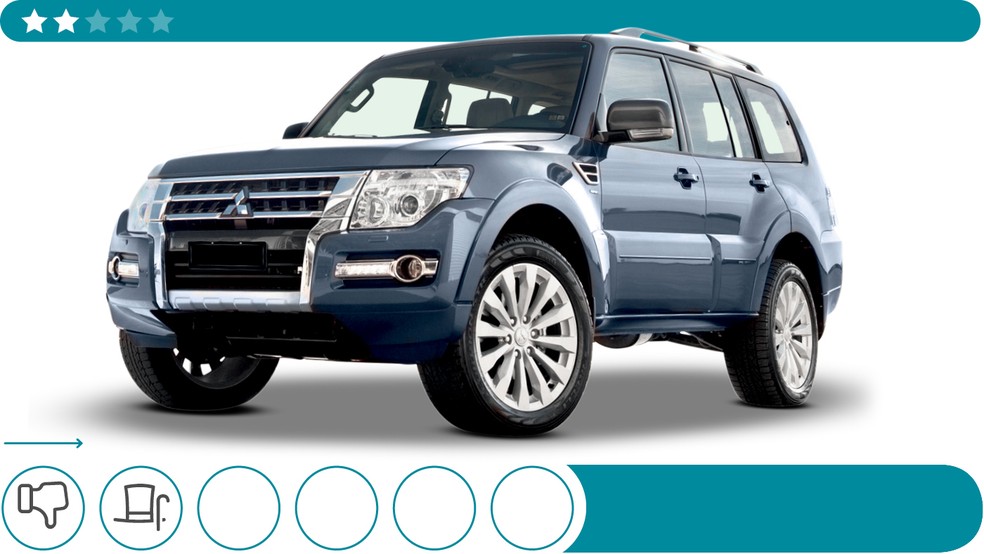 Mitsubishi Pajero Full — Foto: Divulgação
