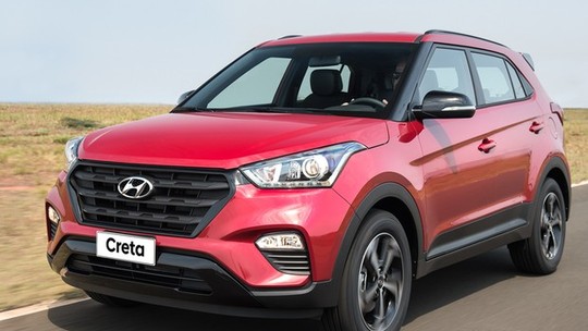 Por que as vendas do Hyundai Creta - e de outros carros para o público PcD - são suspensas e retomadas?
