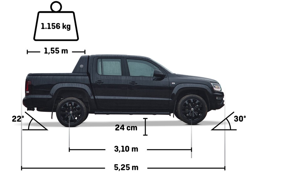 Volkswagen Amarok tem caçamba com capacidade para 1.280 litros — Foto: Fabio Aro