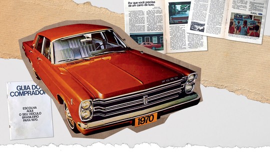 Década de 70: quando os comerciais de carro cruzavam a linha do machismo