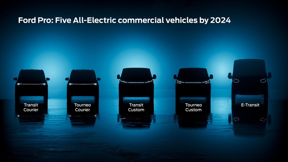 Utilitários elétricos inéditos da Ford devem ser lançados a partir do ano que vem — Foto: Divulgação