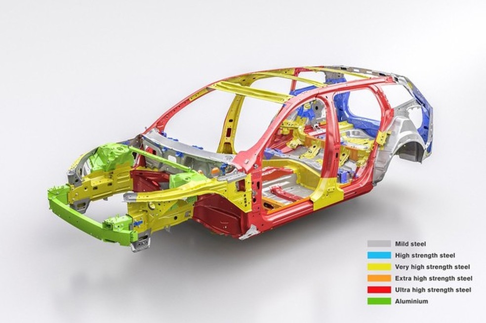 Toda a estrutura ao redor da cabine é de aços de ultra-alta-resistência (Foto: Divulgação) — Foto: Auto Esporte