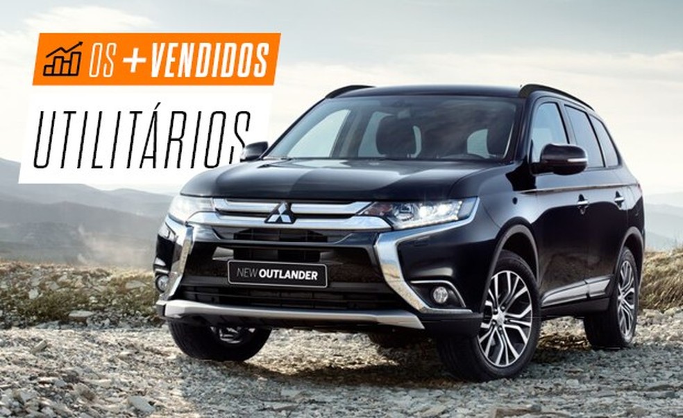 Mitsubishi Outlander (Foto: Auto News Brasil) — Foto: Auto Esporte