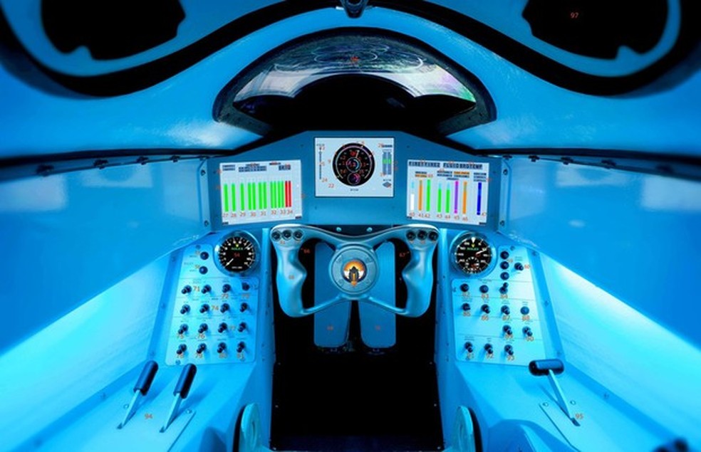 Bloodhound SSC (Foto: Divulgação) — Foto: Auto Esporte