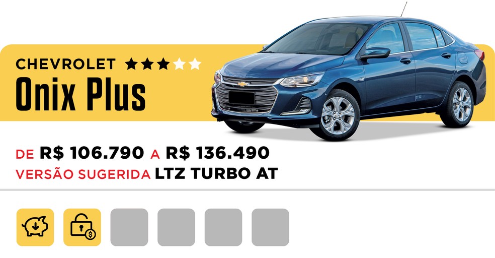 Chevrolet Onix Plus tem peças mais caras do que o HB20S — Foto: Divulgações
