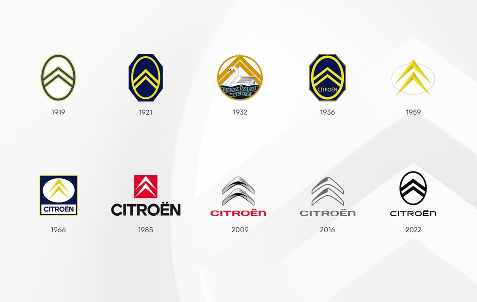 Histórico de logotipos da Citroën — Foto: Divulgação