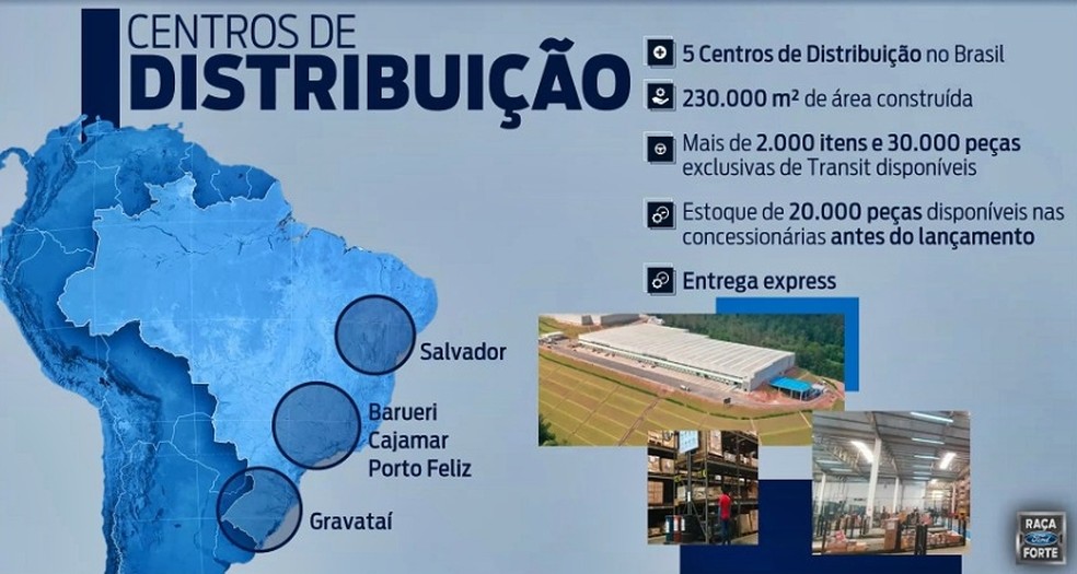 Nova Ford Transit terá cinco pontos de distribuição de peças pelo Brasil  — Foto: Reprodução 
