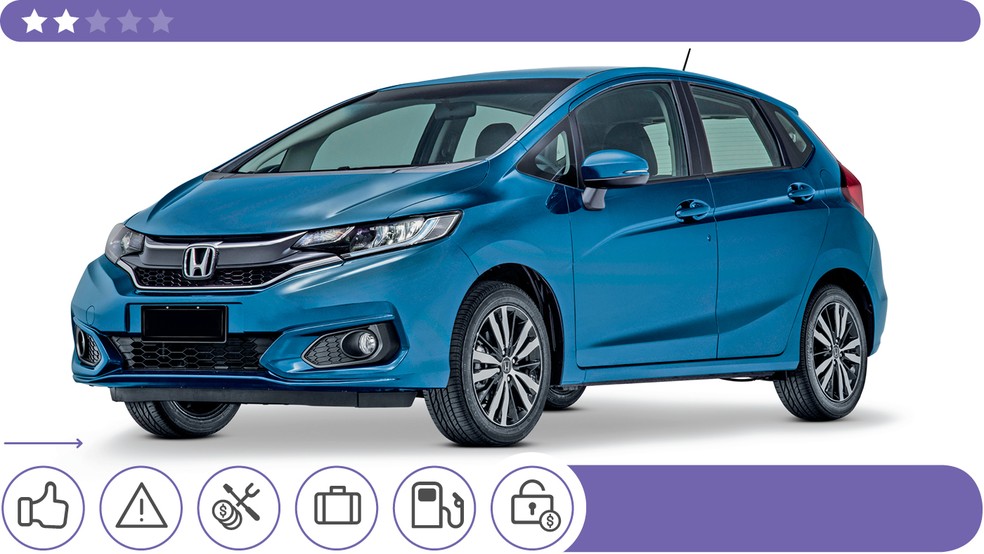 Honda Fit está à espera de uma nova geração, mas ela deve vir como importada — Foto: Divulgação