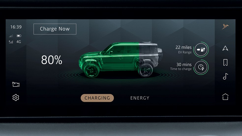 Carros híbridos plug-in têm a bateria esgotada antes do teste de consumo do motor a combustão do Inmetro — Foto: Divulgação