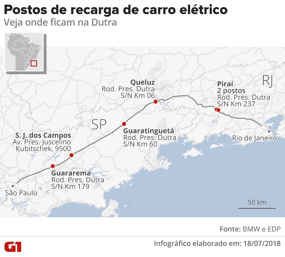 Via Dutra ganha postos de recarga para carros elétricos — Foto: Alexandre Mauro/G1