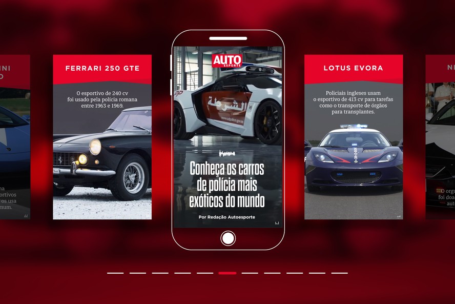 Os carros de polícia mais exóticos do mundo
