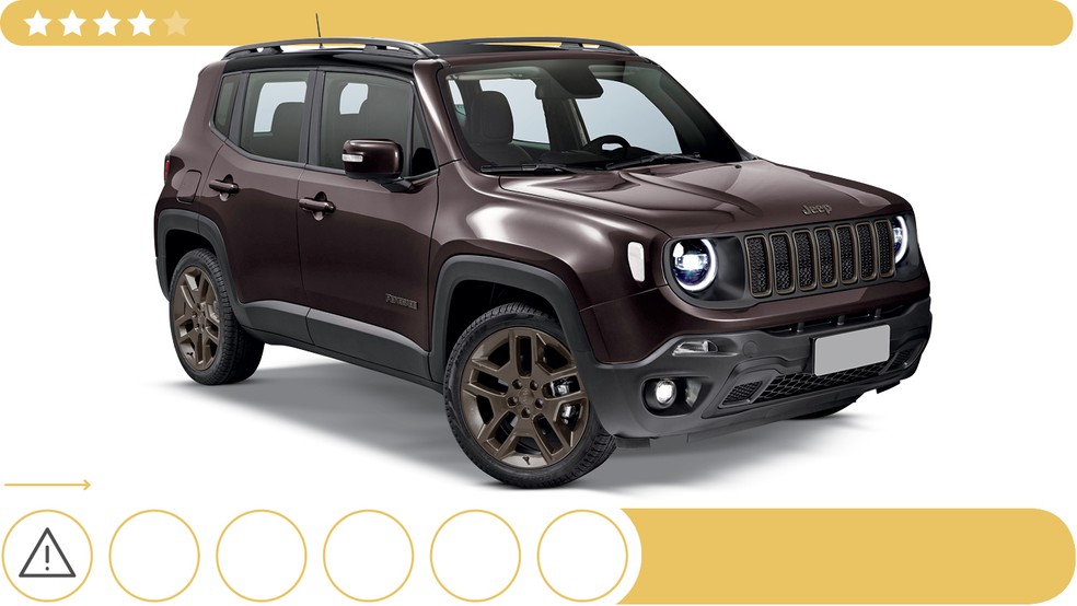 Jeep Renegade — Foto: Divulgação