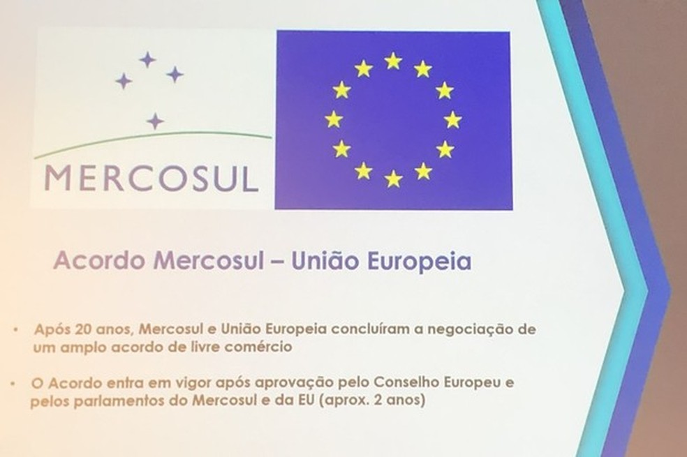 Acordo comercial entre Mercosul e UE ainda leva alguns anos para entrar em vigor (Foto: Thais Villaça) — Foto: Auto Esporte