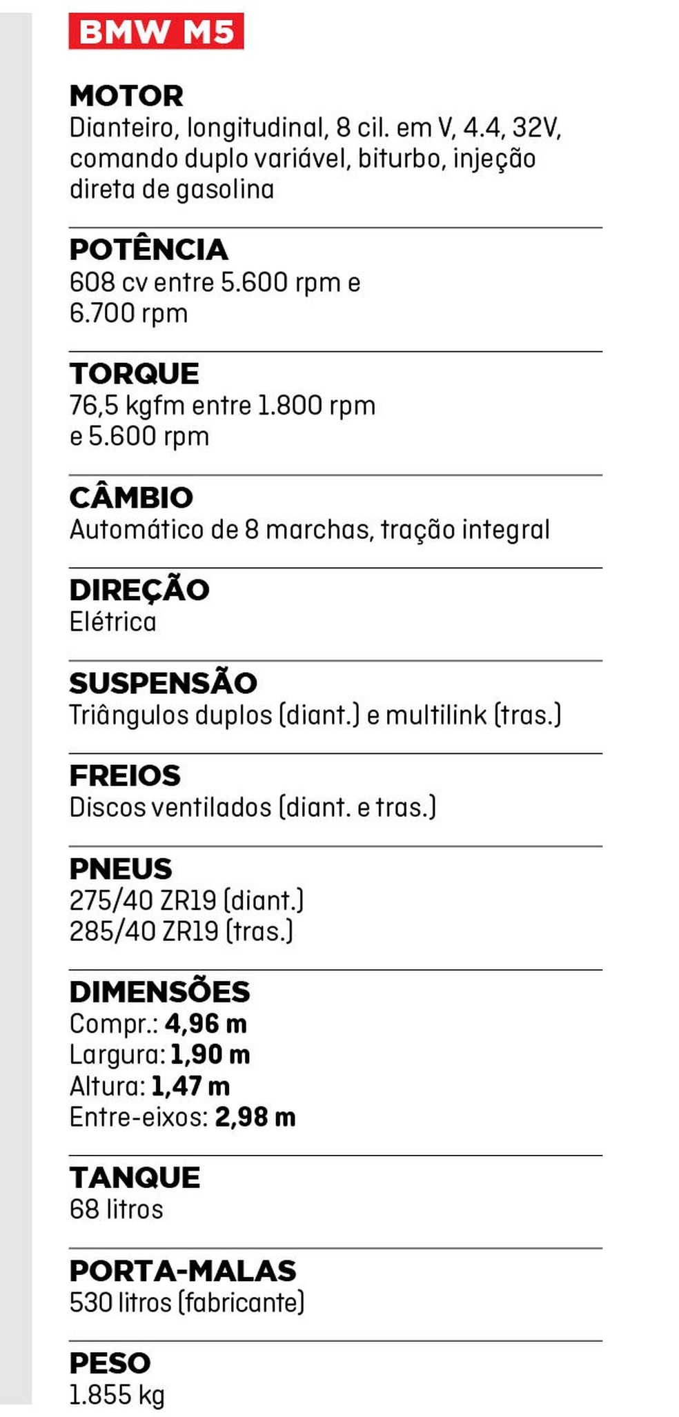 Esportivos (Foto:  ) — Foto: Auto Esporte