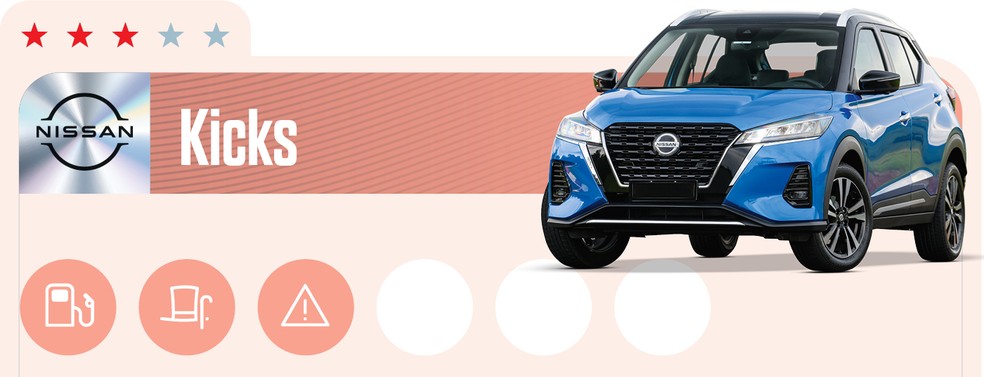  Nissan Kicks não tem motor turbo — Foto: Auto News Brasil