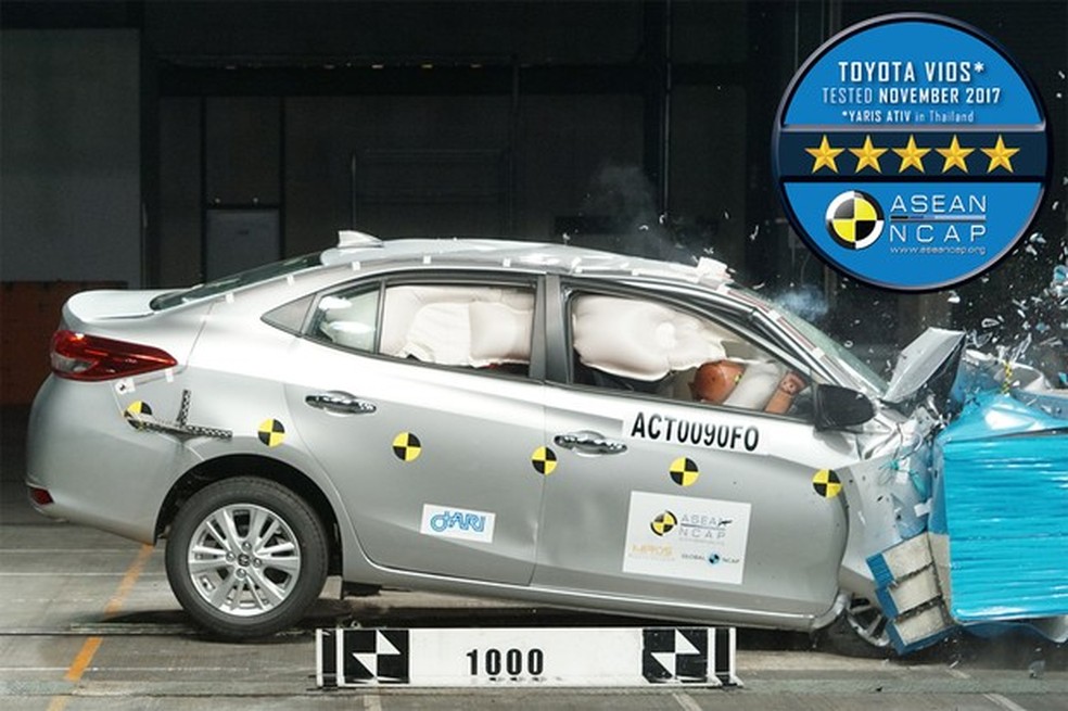 Toyota Yaris recebe nota máxima de segurança no Asean NCAP (Foto: Divulgação) — Foto: Auto Esporte