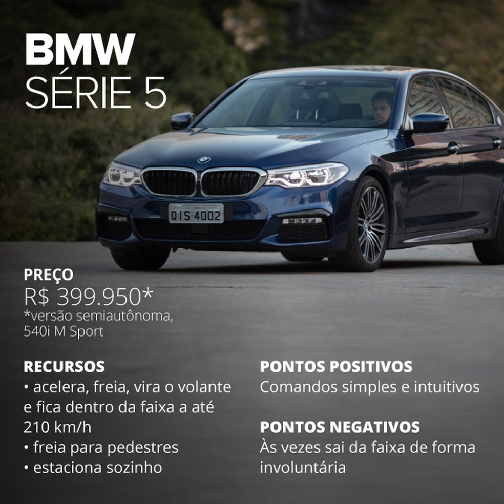 BMW Série 5 — Foto: Marcelo Brandt/G1
